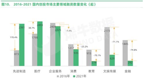 40万元的资金，如何转化为高回报的投资机会，一份详尽的指南