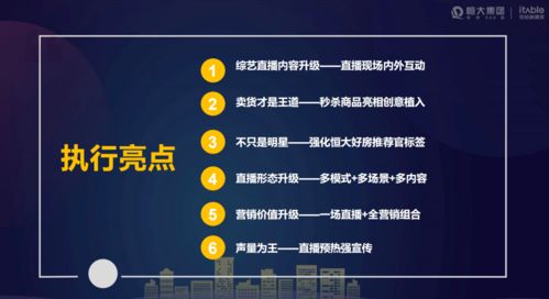 直播营销新潮流，如何有效利用直播平台进行创新赚钱策略