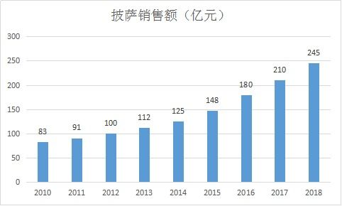 柯桥做什么可以赚钱，探寻柯桥的商业机会与发展趋势