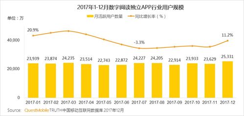 匈牙利的财富密码，探索最具潜力的行业和商机