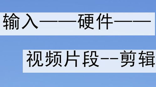 修高速做什么可以赚钱