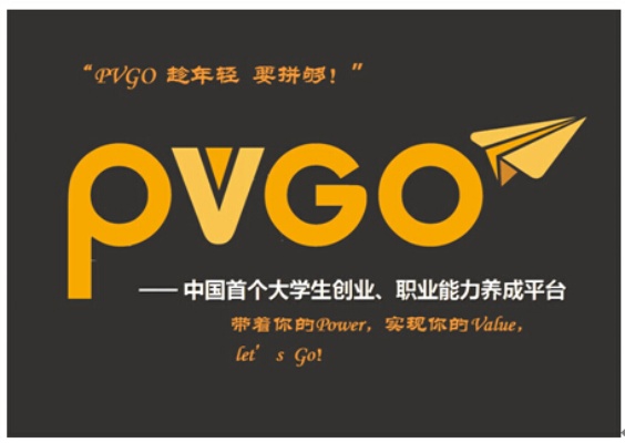 PVGO，探索其赚钱之道