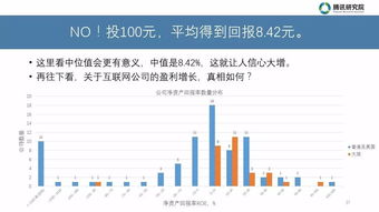 2018年，把握趋势，投资新热点，引领致富潮流