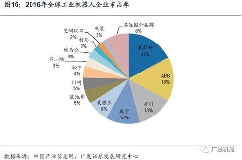 探讨快速盈利的生意模式，如何在不断变化的市场中找到立足之本