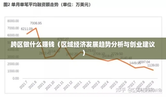 在园区做什么生意赚钱？探讨园区内的商业机会与发展前景