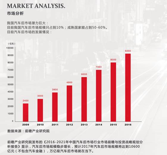 矿门口的商机，挖掘潜在赚钱点，实现财富增值