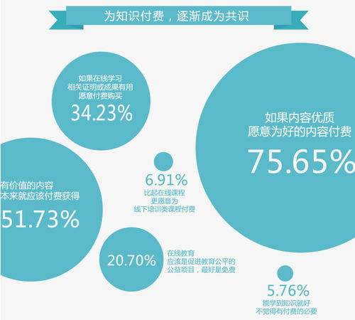 80万做什么生意赚钱？揭开成功秘籍，引领创业风向