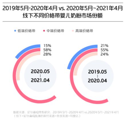 80万做什么生意赚钱？揭开成功秘籍，引领创业风向