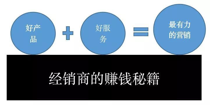 2019年淘宝店经营之道，如何选择合适的产品实现盈利