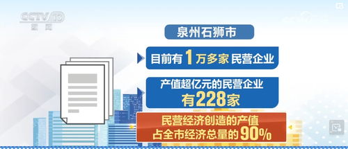 乌市做什么企业赚钱 乌鲁木齐做什么赚钱