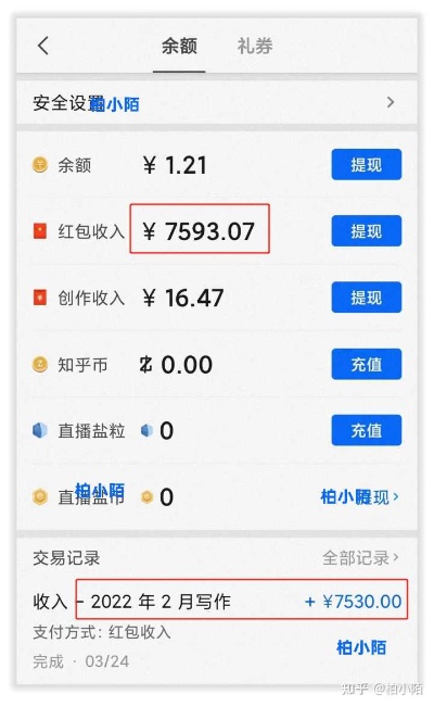 5万做什么副业赚钱？