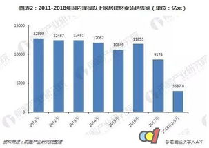 老梁的成功秘诀，揭秘他所选择的高收益行业