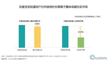 竹农的新机遇，探索多元化利用和高增值路径