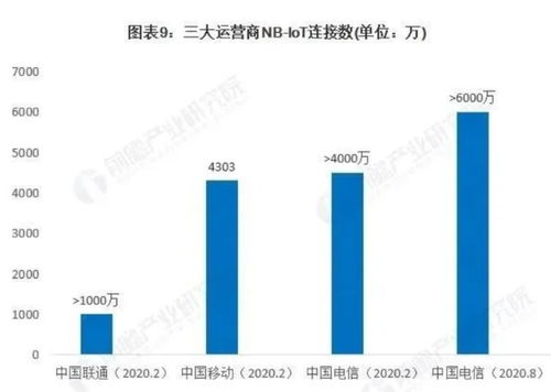 榆林商业发展新机遇，探索多元化盈利路径