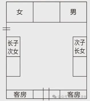 阳宅风水与工作选择，如何利用环境布局提升职场运势与财富