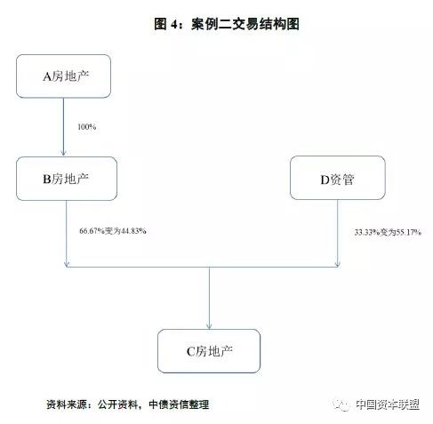 洞府生活的职业选择与盈利途径