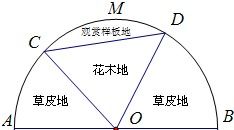 洞府生活的职业选择与盈利途径