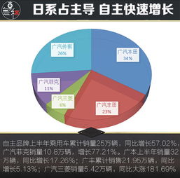 揭秘最快赚钱方法，如何在短时间内轻松赚取大量财富