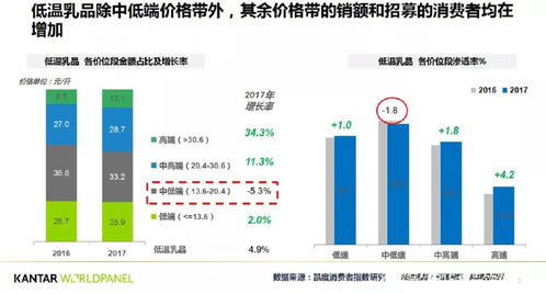 闲置场地变现大作战，探寻多元化的盈利路径与创新策略