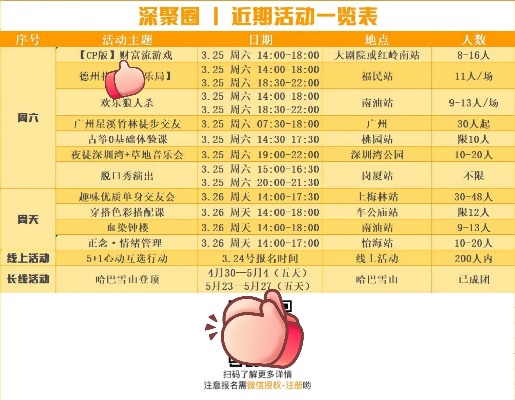 深圳晚上赚钱活动一览