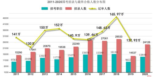 2035年，未来趋势下的高回报投资机会与职业选择