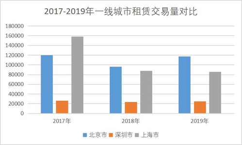 昆明房产中介行业的未来发展与创新，如何实现盈利最大化