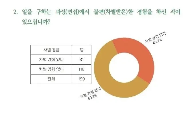 韩语专业毕业做什么赚钱？