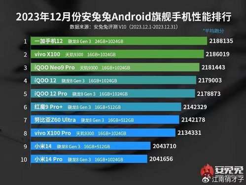 本月最佳赚钱计划，掌握2023年5大高回报任务，轻松增加收入