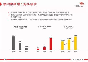 烟草行业创新项目，探索盈利新途径