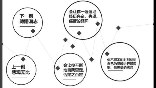 小孩可以做什么投资赚钱