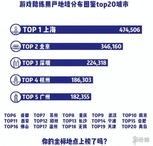 游戏行业赚钱产品分析，打造爆款游戏，盈利模式探索与实践