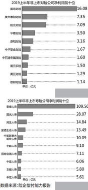 探索行政岗位的潜力，如何在这个职业领域中实现高收入