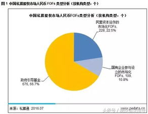 河北省内赚钱新途径，探索多元化的创业与投资机会