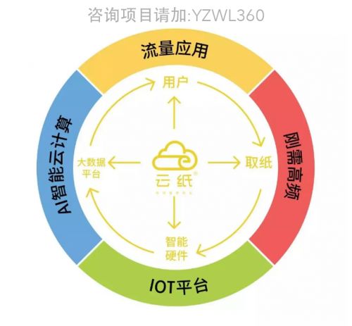 打造个人品牌，实现自媒体变现，掌握这四大策略让你轻松赚钱