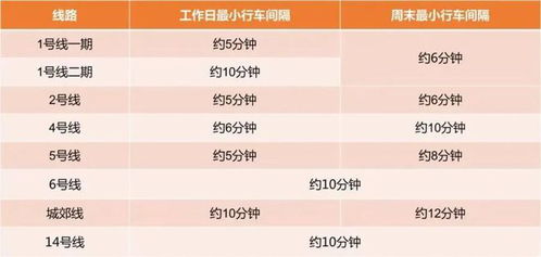 小布的2023年财富秘籍，如何在今年实现最大盈利