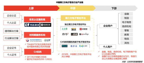 电池外贸做什么平台赚钱