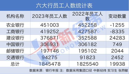 如何在韩国赚钱，职业选择与收入分析