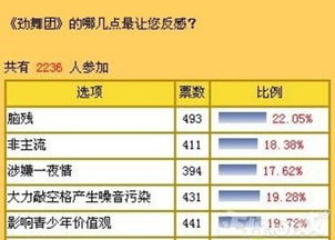 如何在韩国赚钱，职业选择与收入分析