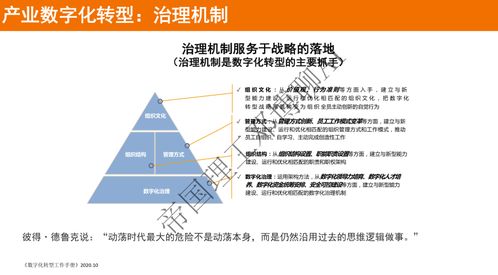 银行业盈利模式的新变革，数字化转型如何成为最赚钱的关键