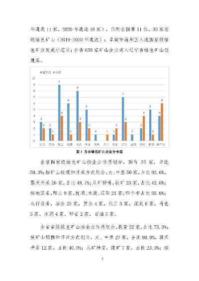 辽宁山上的多元经济，探寻可持续的盈利路径