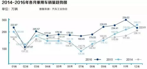 男人的未来，掌握这些技能，你就能轻松赚钱