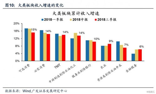 木器制造与投资，寻找最佳盈利点，实现持续增长