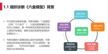 最赚钱的开发，探索利润最高的领域