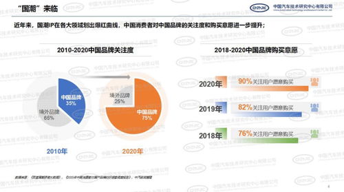 2018年做什么赚钱，知乎上的热门话题