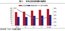 2024年，新常态下的工程行业前景展望与高利润领域预测