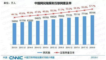 掌握这五种销售模式，轻松实现高收入