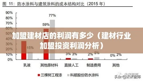 探索家具材料之商机，如何利用家具材料实现盈利