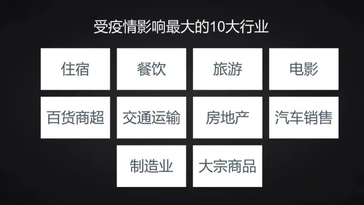 疫情后的新机遇，如何在新常态下找到最佳赚钱途径