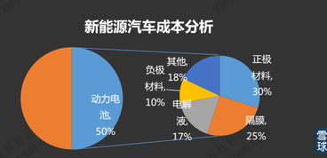 企业老板如何运用多元化策略实现盈利增长