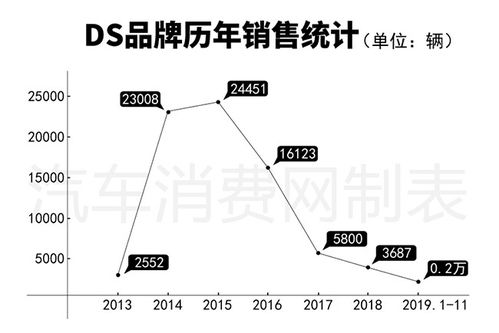 不入厂，也能赚钱！探索多元化的创业途径